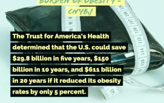 obesity viewpoint business journal new york
